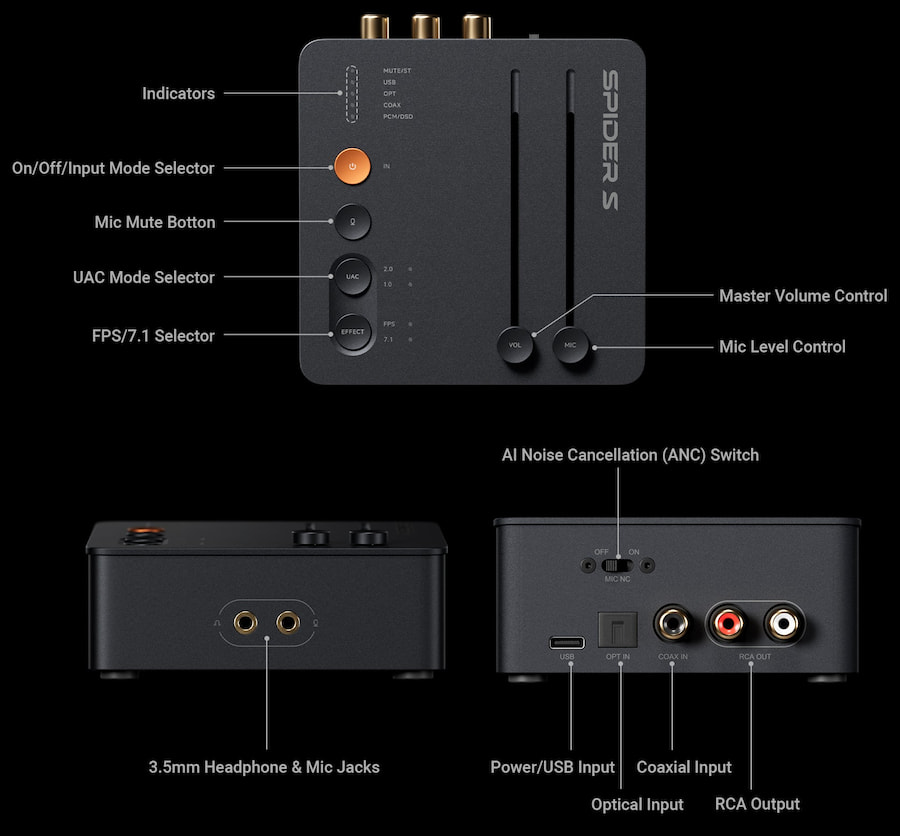 Fosi Audio C3